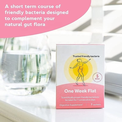 Η probiotic λυοφιλοποιημένη σκόνη cOem με Bifidobacterium βελτιώνει το γαστροεντερικό κομμάτι και προωθεί την ανακούφιση δυσκοιλιότητας