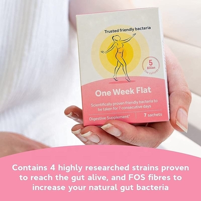Η probiotic λυοφιλοποιημένη σκόνη cOem με Bifidobacterium βελτιώνει το γαστροεντερικό κομμάτι και προωθεί την ανακούφιση δυσκοιλιότητας